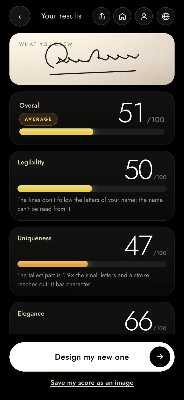 An instant score